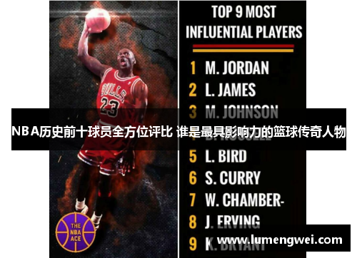 NBA历史前十球员全方位评比 谁是最具影响力的篮球传奇人物