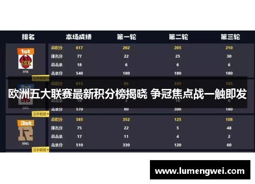 欧洲五大联赛最新积分榜揭晓 争冠焦点战一触即发